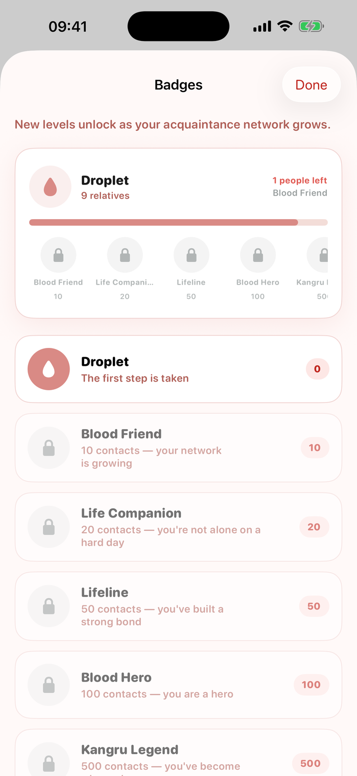 Badges screen — levels based on your network