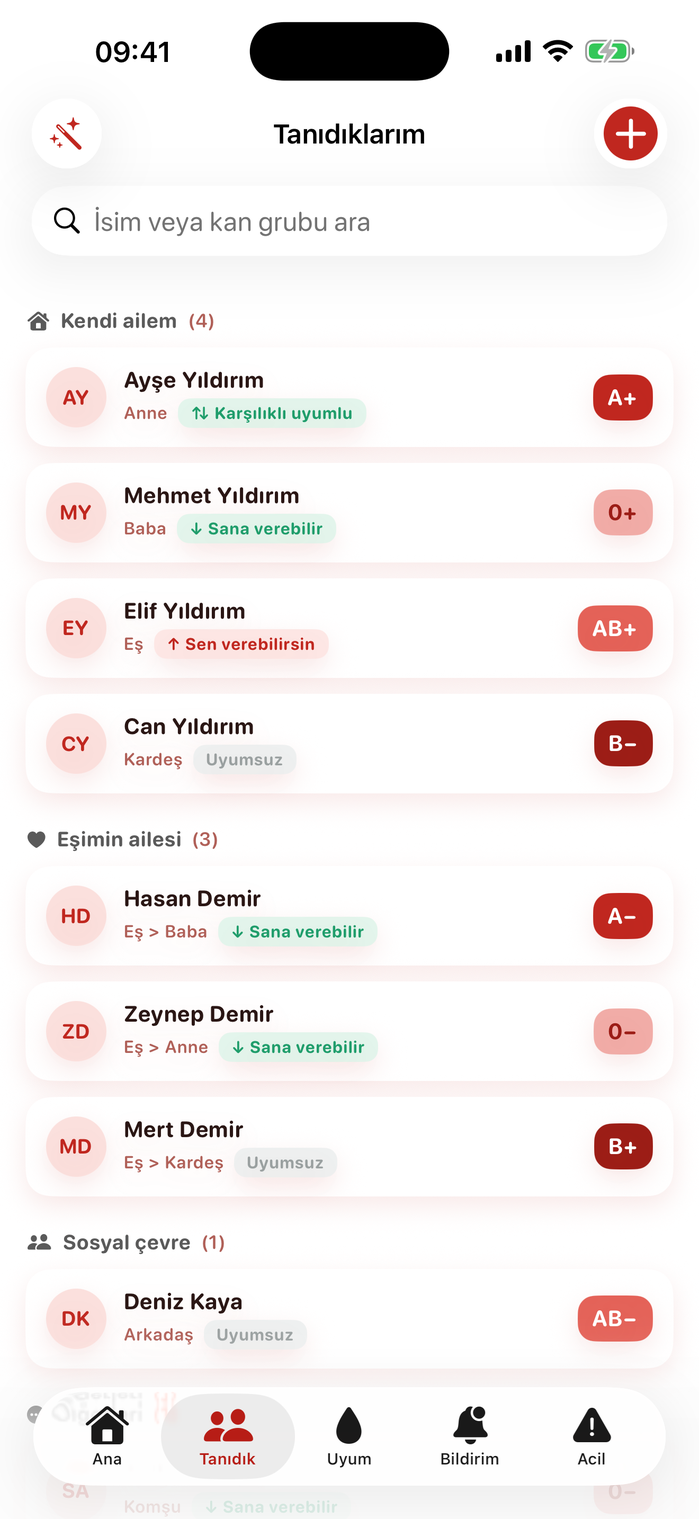 Tanıdıklar ekranı — ailenin kan grubu listesi